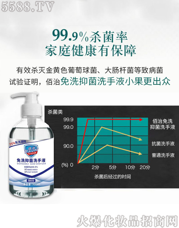 佰治免洗洗手液